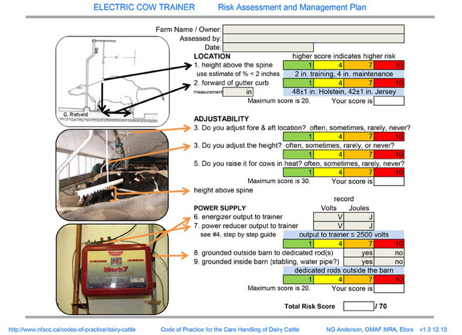 Electric Cow Trainer Risk Assessment and Management Plan